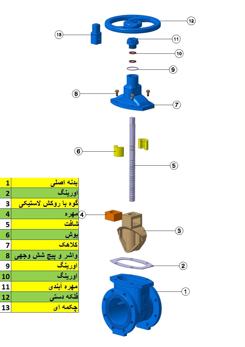 شیر فلکه کشویی چدنی